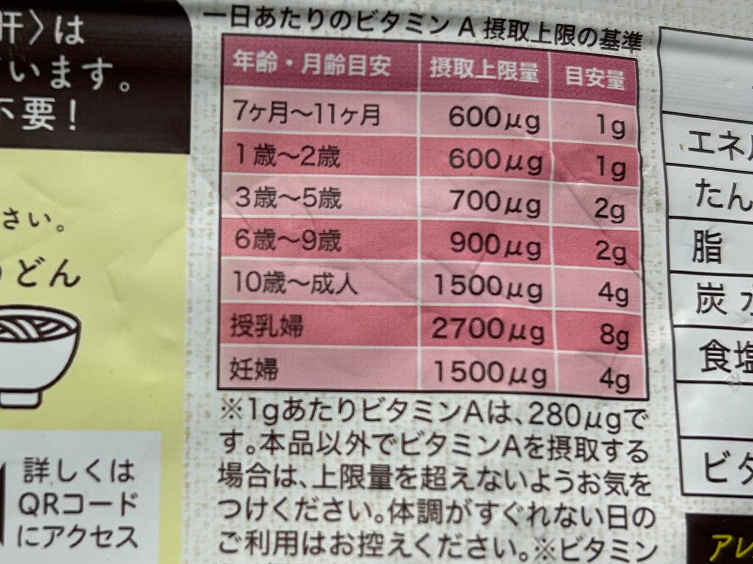 【鉄分不足対策】離乳食〜幼児食｜ミライパウダー「鶏肝」が大活躍！わが家の超簡単レシピ